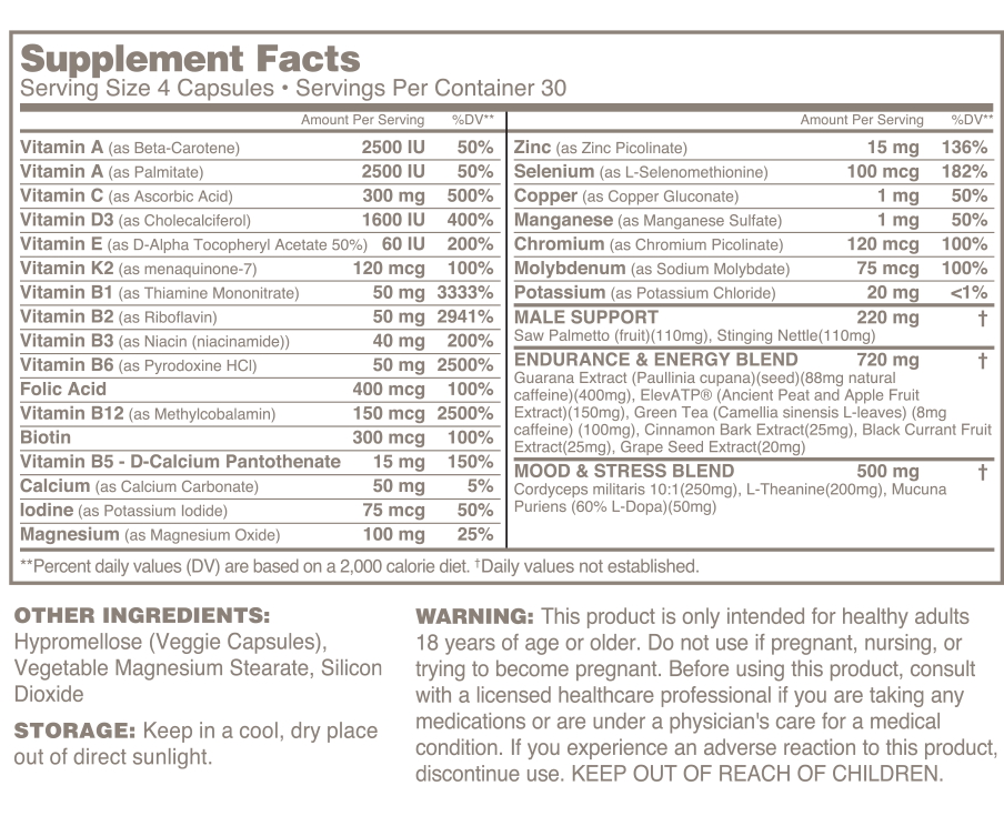 Supplement Facts MMW